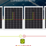 Aumentando la eficiencia: Cómo conectar placas solares en serie