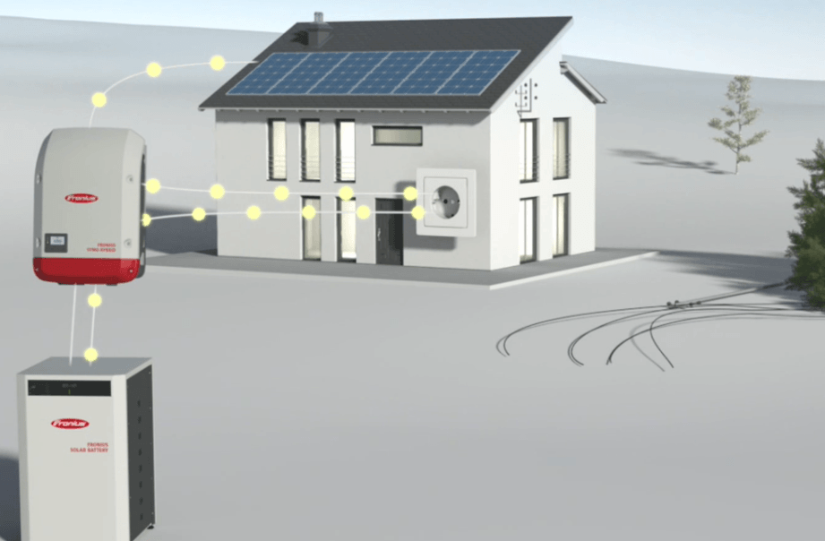 Baterías de Litio: La Mejor Opción para Potenciar tus Placas Solares