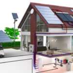 Beneficios de combinar radiadores eléctricos con placas solares: calor sostenible para tu hogar