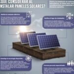 Beneficios y consideraciones de instalar placas solares en tejados comunitarios