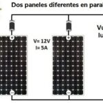 Cómo conectar placas solares de diferentes watios: todo lo que necesitas saber