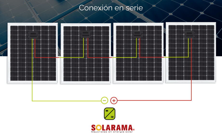 Conexión de placas solares en serie y paralelo: ¿Cómo optimizar la energía solar?