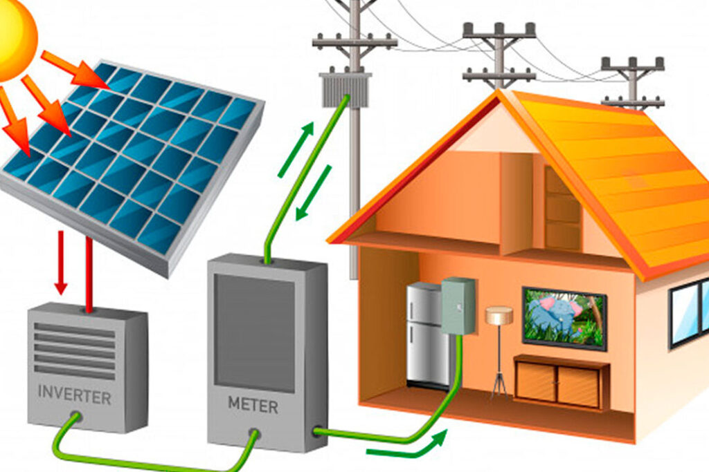 ¿Cuántas placas solares necesito para calefacción? El secreto para un hogar ecoamigable y cálido