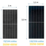 ¿Cuánto miden las placas solares? Descubre las dimensiones de estas increíbles fuentes de energía renovable