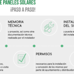 Guía completa: Cómo conectar placas solares a la red de tu casa
