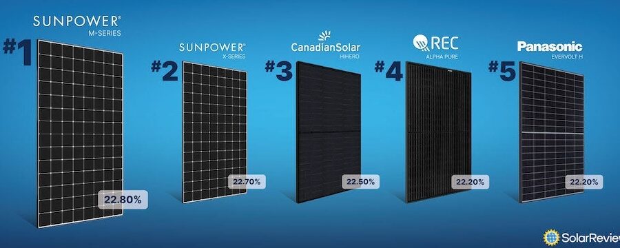 Las mejores placas fotovoltaicas para el 2023 | Blog: ¿Cuáles son las opciones más eficientes y rentables?