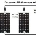 Optimiza la energía solar en tu autocaravana: ¿Placas solares en serie o paralelo?