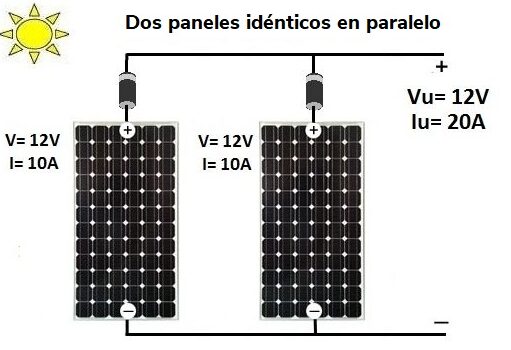 Optimiza la energía solar en tu autocaravana: ¿Placas solares en serie o paralelo?
