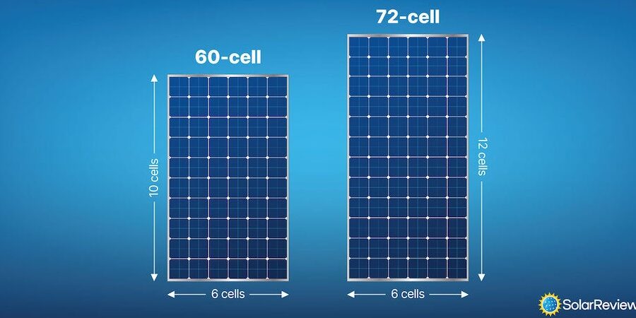 Todo lo que debes saber sobre las dimensiones de las placas solares: guía completa
