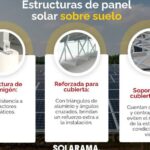 Ventajas y consideraciones de la estructura de placas solares en el suelo