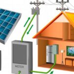 ¿Cuántas placas solares necesitas para alimentar tu hogar?
