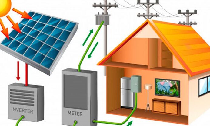 ¿Cuántas placas solares necesitas para alimentar tu hogar?