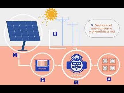 El funcionamiento de las placas solares en el sistema de autoconsumo: ¿Cómo aprovechar al máximo la energía solar?