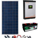 Todo lo que necesitas saber sobre los kits de placas solares con batería