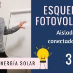 Esquema de funcionamiento de placas solares fotovoltaicas