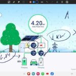 KStar: análisis de productos y soluciones para energía fotovoltaica