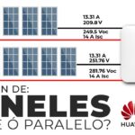 Conexión de placas solares en serie: ventajas y desventajas