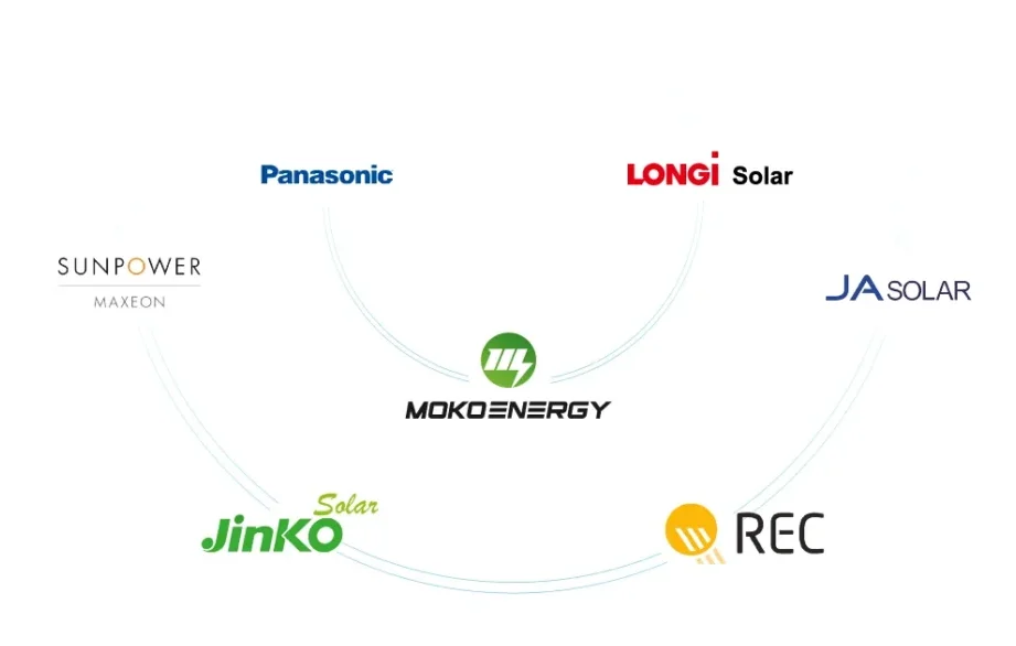 Las mejores marcas de paneles solares en 2024: análisis y recomendaciones