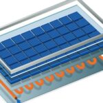 Paneles solares híbridos: cómo funcionan y ventajas